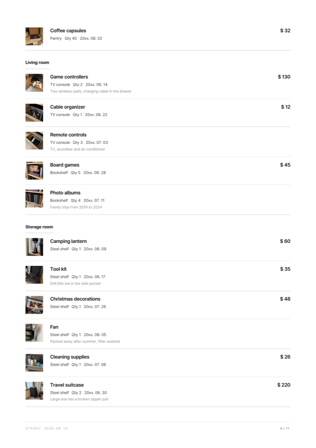 Item list continued