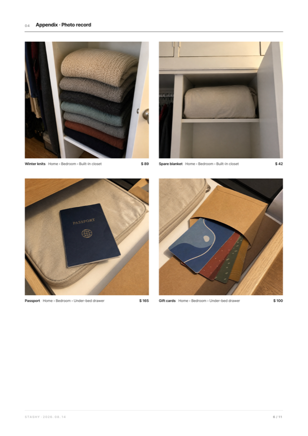 Photo appendix: item photos and storage locations
