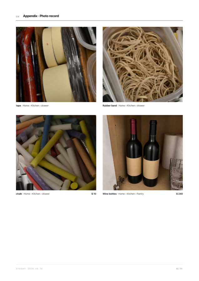 Photo appendix